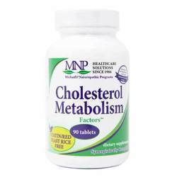 Michael's Cholesterol Metabolism Factors